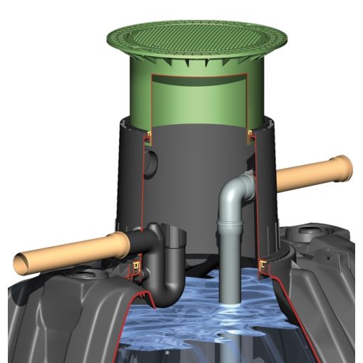 Pack accessoires no 1, filtre 2