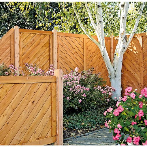 Clôture brise-vue à lames en 2