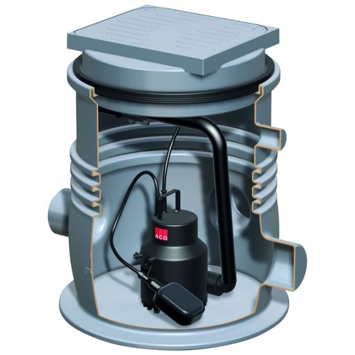 Station de relevage compacte ACO 2