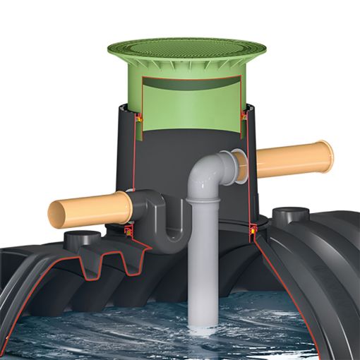 Kit d'extension 1, GRAF XL/XXL 2