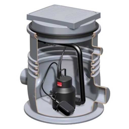 Station de relevage ACO Sinkamat 2