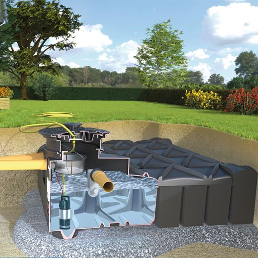 Installation de jardin Rewatec EVO 2