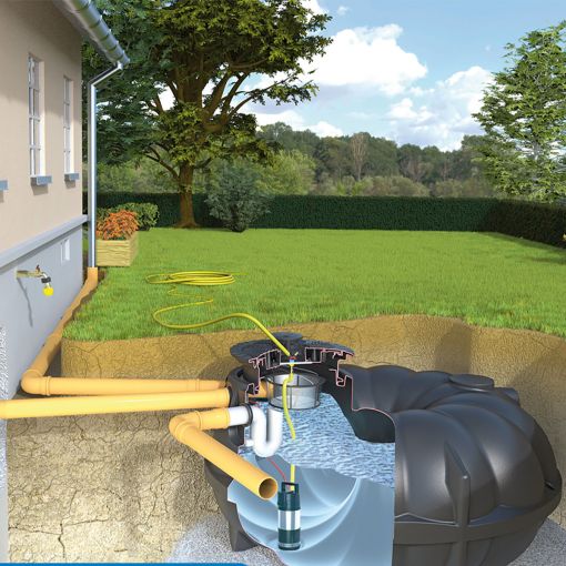 Installation de jardin Rewatec NEO 2
