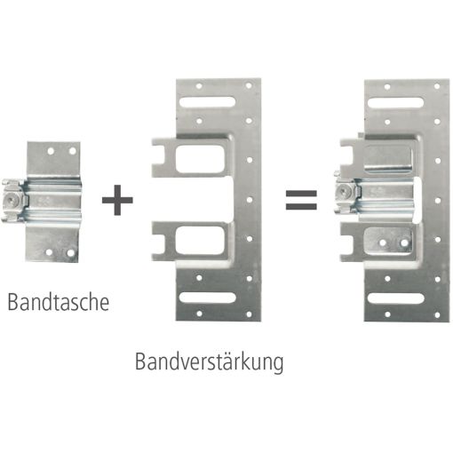 Kit de renforcement de paumelles 2