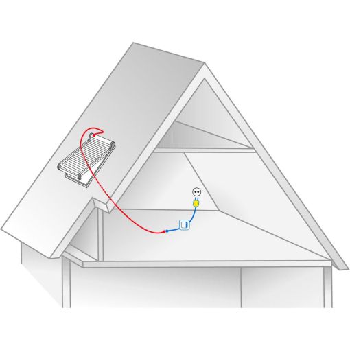 Kit de contrôle 230V ZEL 2