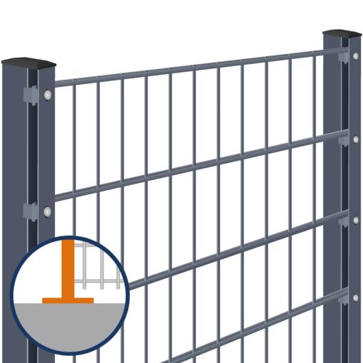 Kit clôture grillage double fils, 2