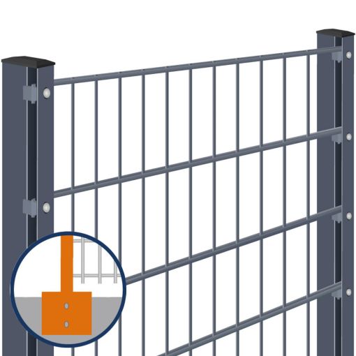 Kit clôture grillage double fils, 2