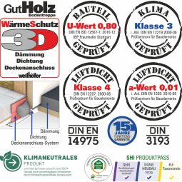 Escalier escamotable isolé Wellhöfer GutHolz 7