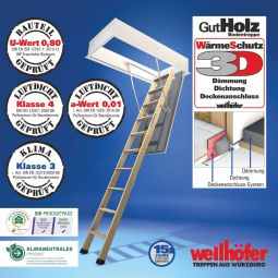 Escalier escamotable isolé Wellhöfer GutHolz 6