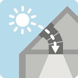 Velux puit de lumière TWR 4