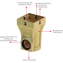 Siphon de cour profond ACO 3