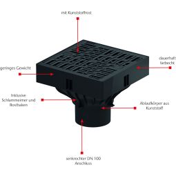 Regard/avaloir XtraPoint ACO Self  3