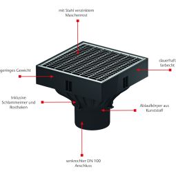 Siphon de cour ACO Self 3