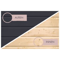 Karibu Woodfeeling Maison de sauna 6