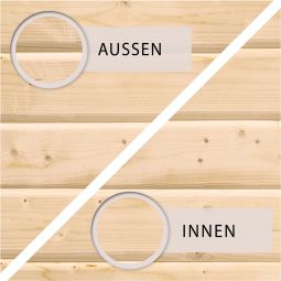 Maison de sauna Karibu Skrollan 8