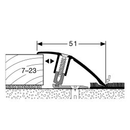 Barre de seuil d'arrêt en 3