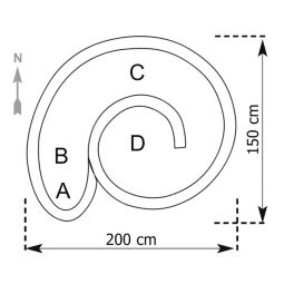 Spirale d'herbes bellissa gabion 7