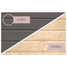 Karibu Woodfeeling Maison de sauna 5