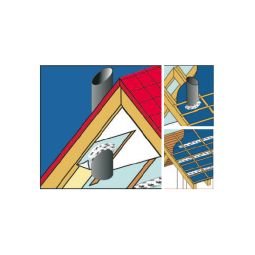 Ruban adhésif ALUJET Difutape 4