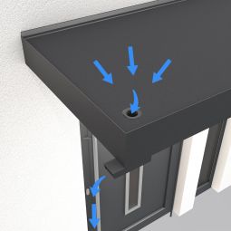 Auvent rectangulaire BS Plus avec 4