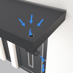 Auvent rectangulaire BS Plus avec 3