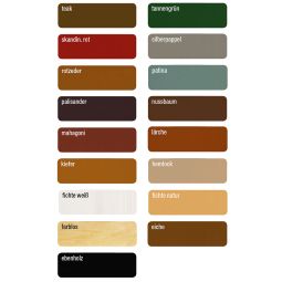 Application unique BENZ PROFESSIONAL produit 3