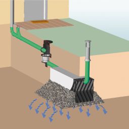 Cuve de drainage d'eau Rewatec, 3