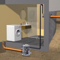 Station de relevage ACO Sinkamat 3