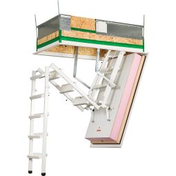 Escalier escamotable Wippro Klimatec 160 9