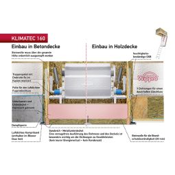 Escalier escamotable isolé Wippro Klimatec 8