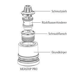 Evacuation MEASTOP PRO 3