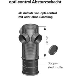 Regard Opti-Control  3