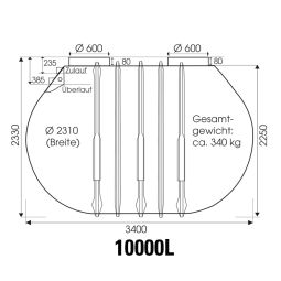 Citerne rond Rewatec BlueLine II 6