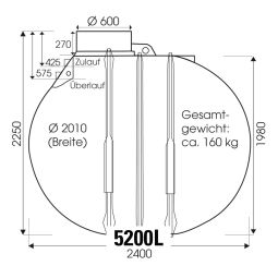 Citerne rond Rewatec BlueLine II 4