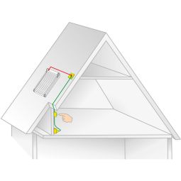 Kit de raccordement 230V Roto 3