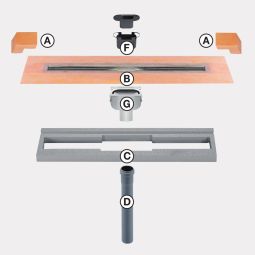 Schlüter-KERDI-LINE V Caniveau de douche 3