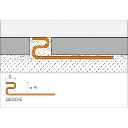 Schlüter-DECO E Profil de finition 3