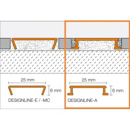 Schlüter-DESIGNLINE AK profil décoratif aluminium 4