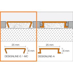 Schlüter-DESIGNLINE E profil décoratif en 4