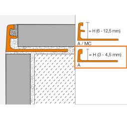 Schlüter-JOLLY P HG Profil de 3