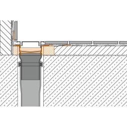 Schlüter-KERDI-LINE V Caniveau de douche 5