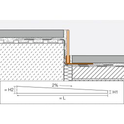 Schlüter-SHOWERPROFILE SPS 50 cale de 5