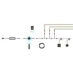 TraumGarten System Adaptateur de commande 3