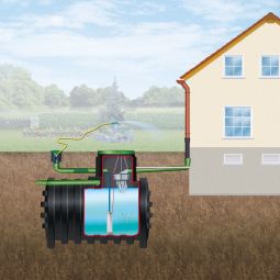 Récupérateur eau de pluie enterrée, 4rain Mono Garten-Comfort différentes tailles disponibles