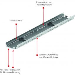 Caniveau de terrasse ACO Profiline 5