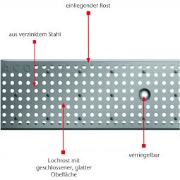 Grille caniveau ACO Profiline drainage 4