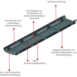 Caniveau de façade fixe ACO 3