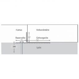 Profil de bordure ferax steinfix, 3