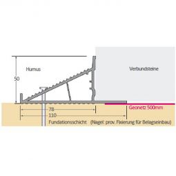 Profil de bordure ferax steinfix 6