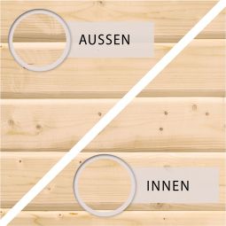 Karibu Maison de sauna Norge 8